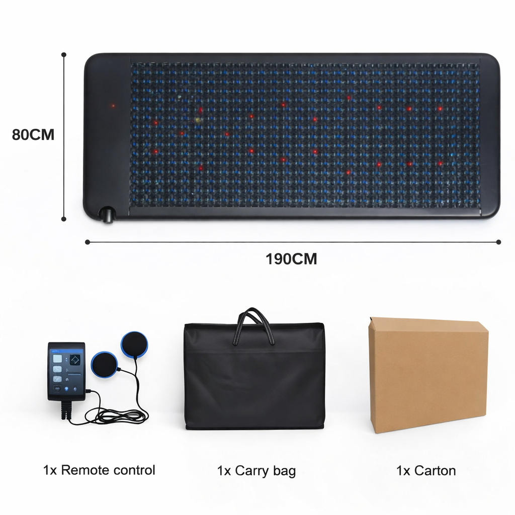 CoreWave MeridianStim PEMF Mat